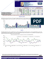 July 2011 Real Estate Review for Fairfield, Ct