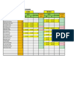 Descripcion Del Personal, Dias Libres Ganado - Obra Pomabamba Navidad Año Nuevo