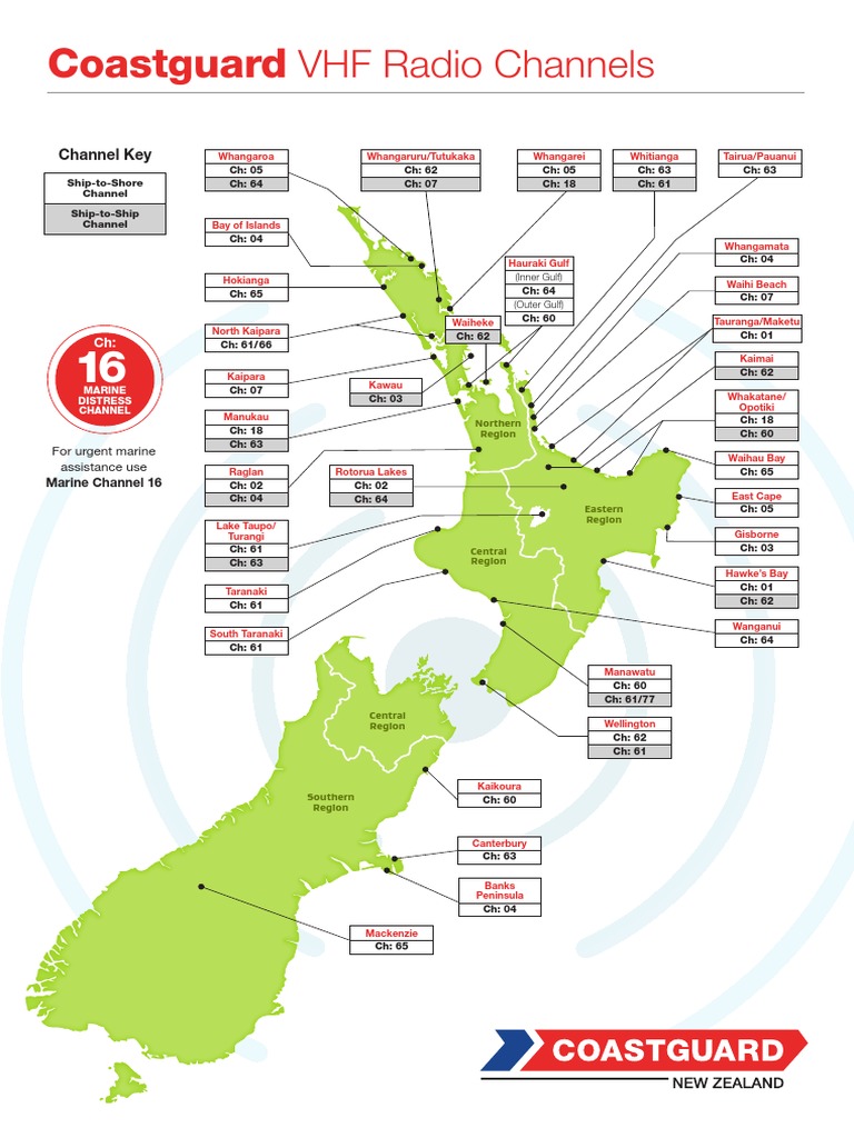 VHF Channels 19 8 18 PDF Radio Wireless