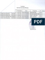 Format Konfirmasi BPJS PKM Tys