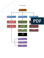 Materi Dan LKPD Statistika 12