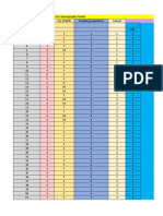 Group 3 Tally (Date)