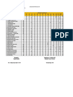 Analisis Uts