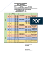 Jadwal Kolaborasi PTM Dan Daring