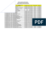 SMKN 1 Test Scores