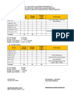 Hasil Analisis Kalender Pendidikan 2021-2022