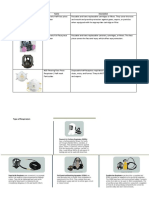 Type of Respirator