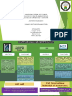 Actividad No. 1 Organismos Rectores