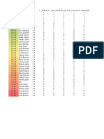 Matemáticas 1er Año (Respuestas) GRÁFICAS