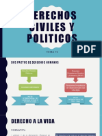 Derechos Civiles y Politicos