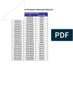 Big Bike-HPi Financing Guide (EM 25052022)