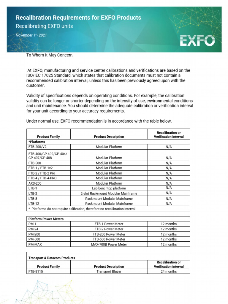 Recalibration Requirements For EXFO Products-ALL (V32) | PDF ...
