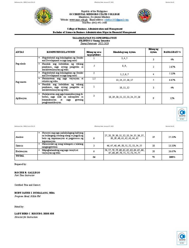Filipino 1 tos maam ruby pdf