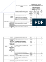 Fisa de Evaluare CASIER RST