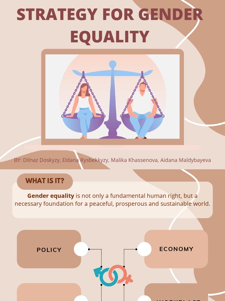What Is Gender Equality Pdf Notes