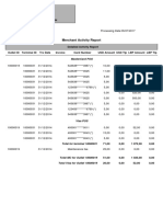 RPT Template Merchant