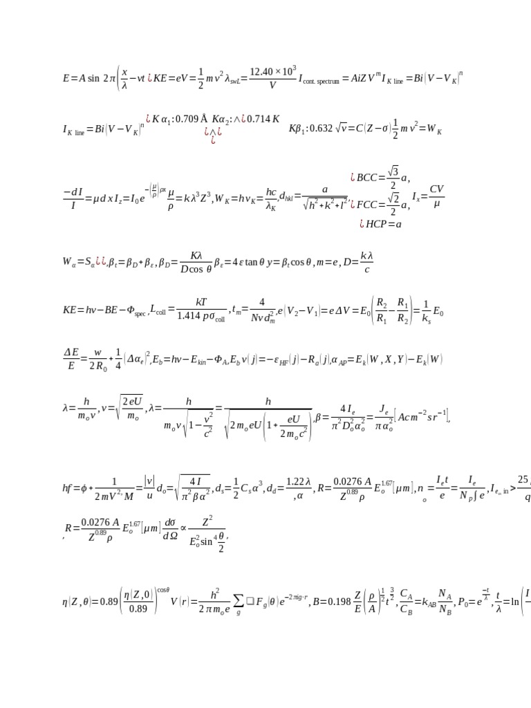 Formula Sheet Characterization Pdf
