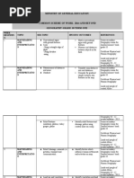 Grade 10 Geography Common Schemes Term 1