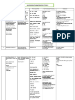 Mapping Gastro 1 Januari 2023