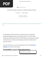 The Six Big Losses in Manufacturing _ Evocon