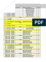 Laporan Penjualan Selesai: Total 11