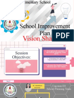 SIP Vision Sharing