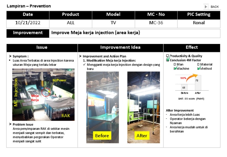 20221022-Ronal - MC36 Improve Meja Kerja Injection (Area Kerja Sempit ...