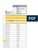 Pilot-Implementation-of-F2F-Classes-for-S.Y.-2021-2022-masterlist KINDERGARTEN