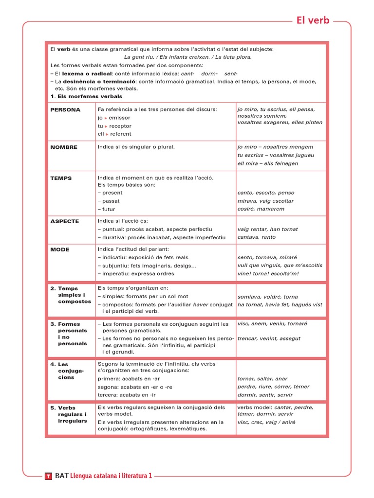 El Verb | PDF