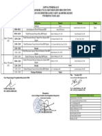 IT Center PARIGI MOUTONG KKN 102