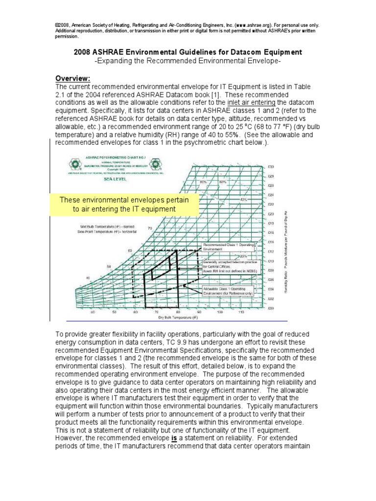 ASHRAE Extended Environmental Envelope F | PDF