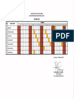 Jadwal Rapat Rutin Bulanan Seksi PBU (Oktober 2022)