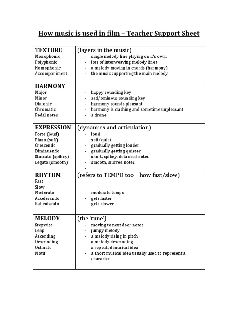 An analysis of musical elements and their uses in film scoring pdf