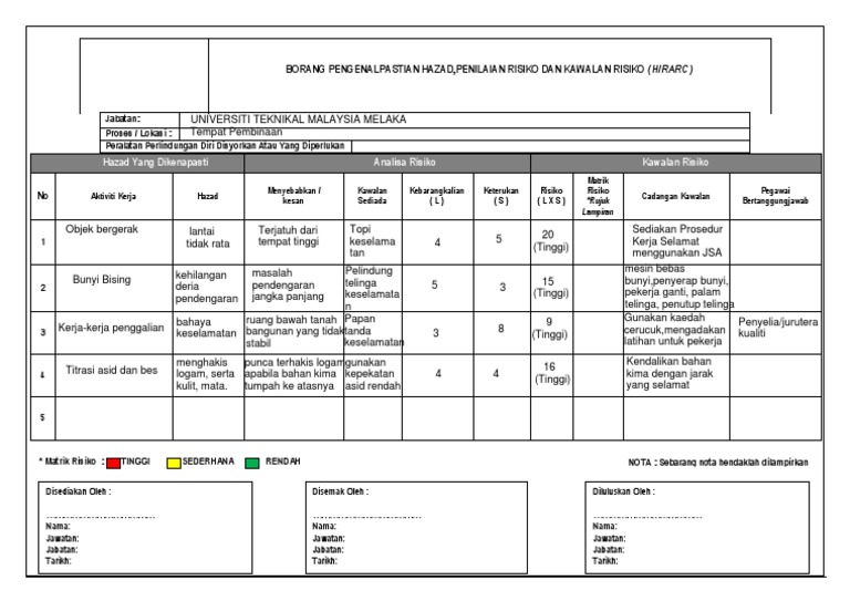 BORANG HIRARC Safety PDF | PDF