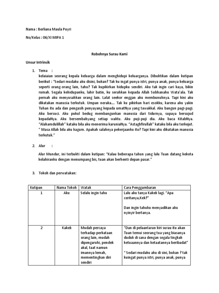 Robohnya Surau Kami 2 1 Pdf