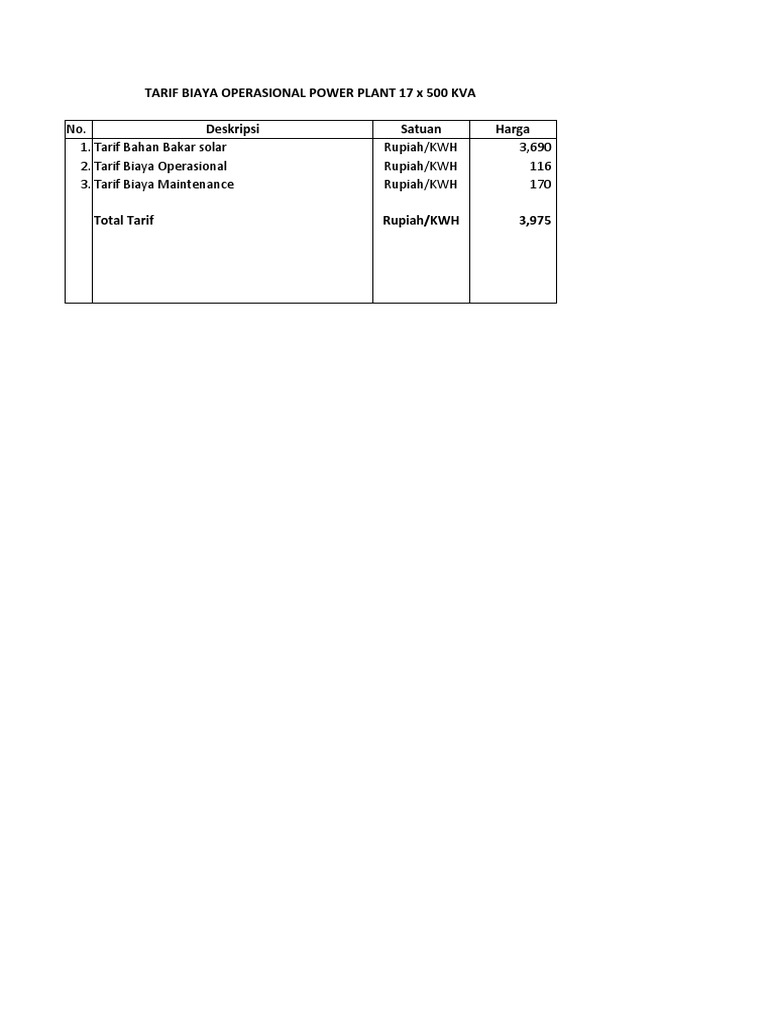 Tarif Per Kwh