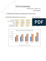 HUL213 Assignment 2021MT60958