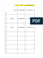 Format SIO 2022-1