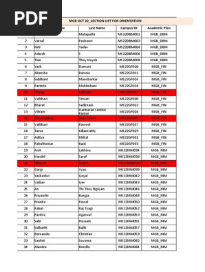 Secret Santa List (1)