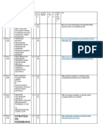 Gabungan Jurnal