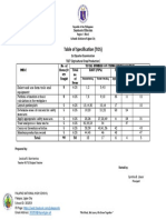 Table of Specification