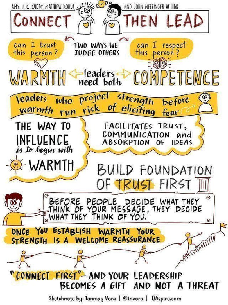 Connect Then Lead PDF