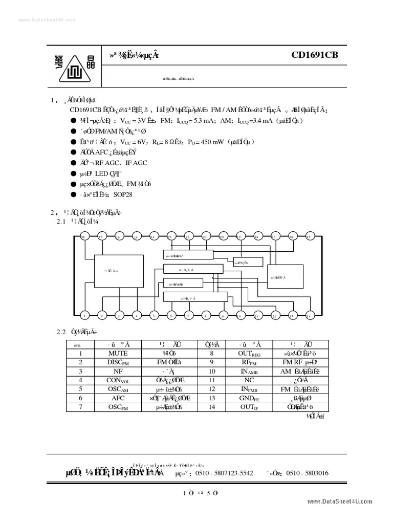 Datasheet | PDF