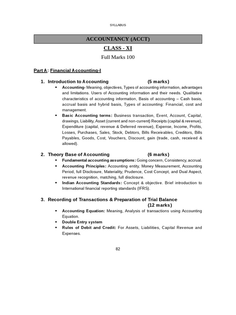 ACCOUNTANCY CLASS 11 SYLLABUS PDF TERM 1 intelligence overview
