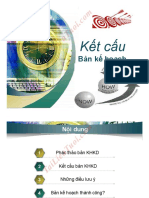 Bài giảng Lập kế hoạch kinh doanh - Kết cấu bản kế hoạch (download tai tailieutuoi.com)