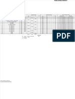 Document - in - Schedule of Loads