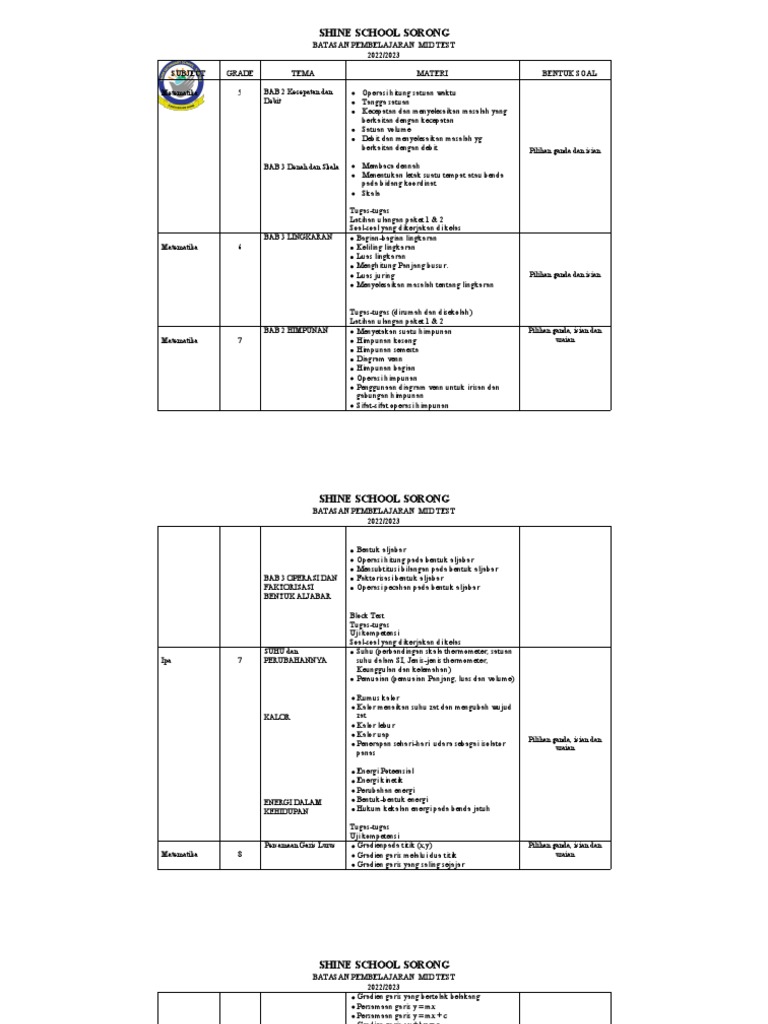 Batasan Final Test Ms Mercy (1) - 1 | PDF