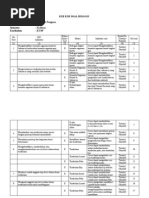 Download Kisi Kisi Soal Biologi Semester 2 by Bagas Oke SN61871610 doc pdf