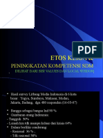 04-Etos Kerja-Sdm-Values-Lw