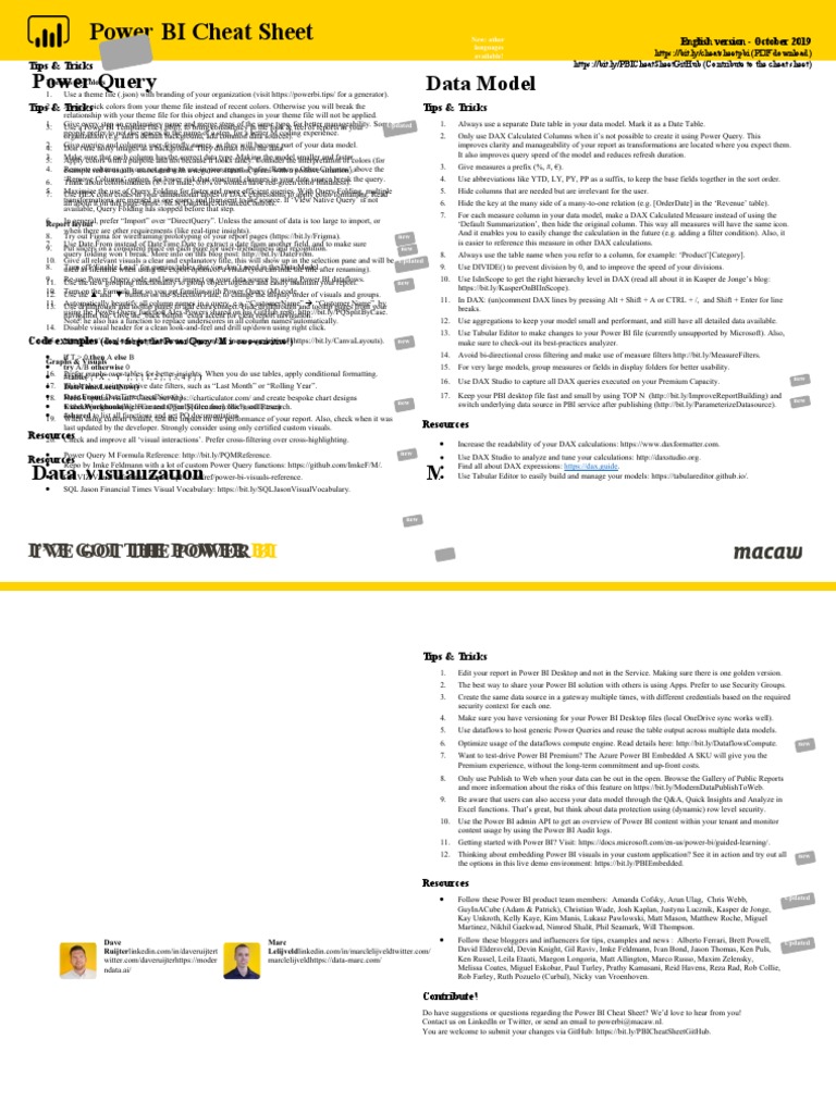 Macaw Power BI Cheat Sheet EN | Download Free PDF | Software ...